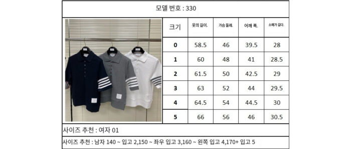 톰브라운 컴팩트 와플 립 커프 4-바 폴로 반팔 셔츠 [3컬러] [매장-180만원대] 레플리카 미러급 SA급 S급 고퀄리티 반팔 카라티 최상급 하이엔드 - best 3